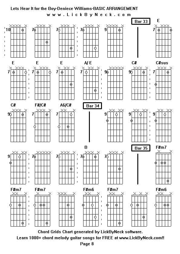 Chord Grids Chart of chord melody fingerstyle guitar song-Lets Hear It for the Boy-Deniece Williams-BASIC ARRANGEMENT,generated by LickByNeck software.